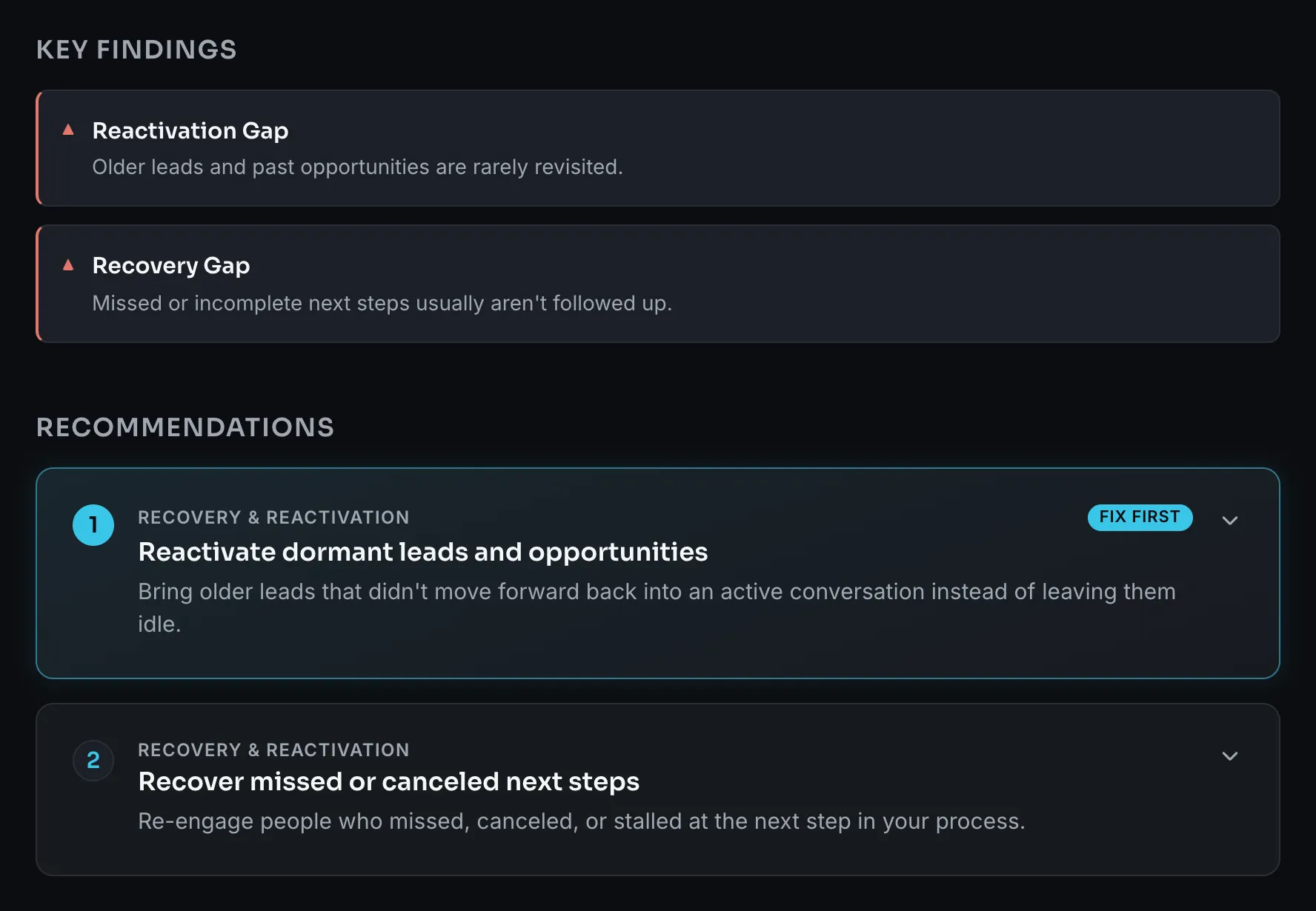 Example report key findings and recommendations: Reactivation Gap and Recovery Gap, with Reactivate dormant leads and opportunities marked Fix First.